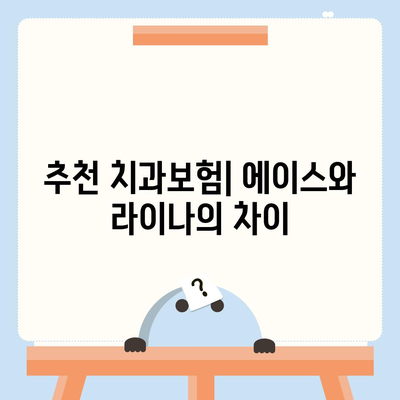 충청남도 논산시 강경읍 치아보험 가격 | 치과보험 | 추천 | 비교 | 에이스 | 라이나 | 가입조건 | 2024