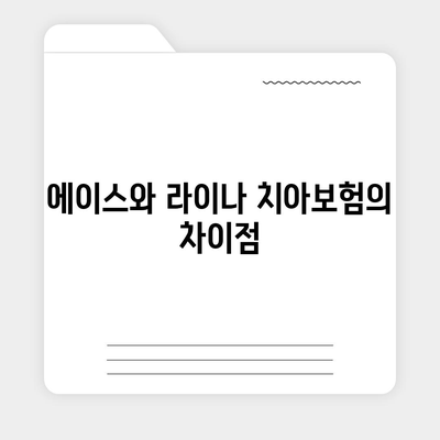 서울시 중랑구 상봉2동 치아보험 가격 | 치과보험 | 추천 | 비교 | 에이스 | 라이나 | 가입조건 | 2024