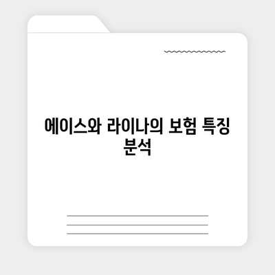 전라북도 부안군 상서면 치아보험 가격 | 치과보험 | 추천 | 비교 | 에이스 | 라이나 | 가입조건 | 2024