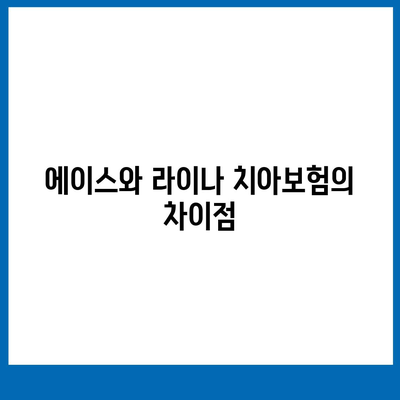 광주시 남구 백운1동 치아보험 가격 | 치과보험 | 추천 | 비교 | 에이스 | 라이나 | 가입조건 | 2024