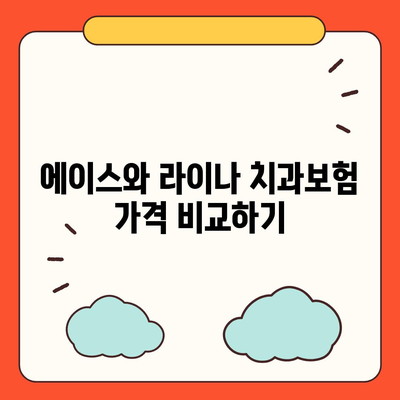 경상북도 경산시 자인면 치아보험 가격 | 치과보험 | 추천 | 비교 | 에이스 | 라이나 | 가입조건 | 2024