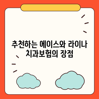 강원도 원주시 소초면 치아보험 가격 | 치과보험 | 추천 | 비교 | 에이스 | 라이나 | 가입조건 | 2024