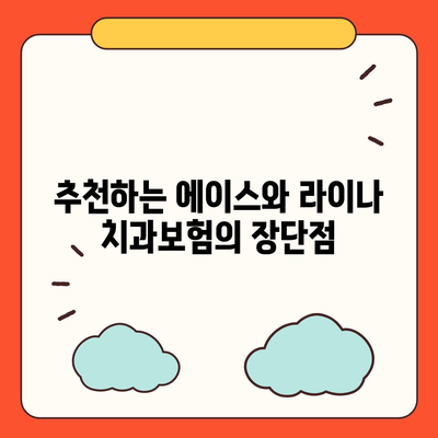 대구시 북구 산격2동 치아보험 가격 | 치과보험 | 추천 | 비교 | 에이스 | 라이나 | 가입조건 | 2024