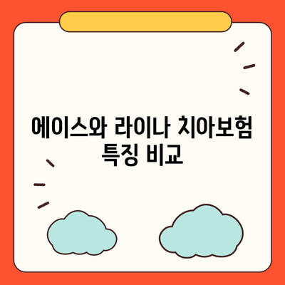 대구시 남구 대명1동 치아보험 가격 | 치과보험 | 추천 | 비교 | 에이스 | 라이나 | 가입조건 | 2024