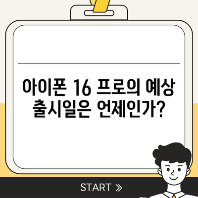 아이폰 16 프로 출시일 및 디자인 | 어떤 변화가 있을까?