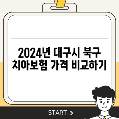 대구시 북구 산격2동 치아보험 가격 | 치과보험 | 추천 | 비교 | 에이스 | 라이나 | 가입조건 | 2024