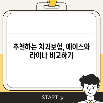 전라북도 장수군 계남면 치아보험 가격 | 치과보험 | 추천 | 비교 | 에이스 | 라이나 | 가입조건 | 2024