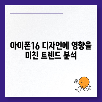 아이폰16 디자인, 출시일, 색상 사전예약 정보