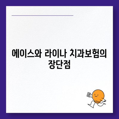 광주시 북구 동림동 치아보험 가격 | 치과보험 | 추천 | 비교 | 에이스 | 라이나 | 가입조건 | 2024