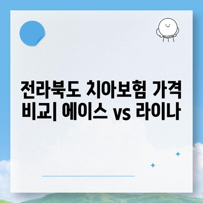 전라북도 장수군 장수읍 치아보험 가격 | 치과보험 | 추천 | 비교 | 에이스 | 라이나 | 가입조건 | 2024