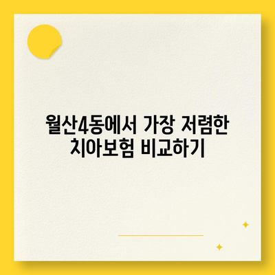 광주시 남구 월산4동 치아보험 가격 | 치과보험 | 추천 | 비교 | 에이스 | 라이나 | 가입조건 | 2024