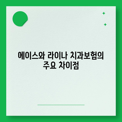 경상남도 사천시 벌용동 치아보험 가격 | 치과보험 | 추천 | 비교 | 에이스 | 라이나 | 가입조건 | 2024