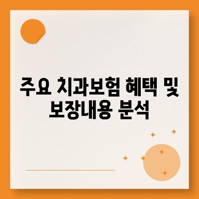 전라남도 나주시 공산면 치아보험 가격 | 치과보험 | 추천 | 비교 | 에이스 | 라이나 | 가입조건 | 2024