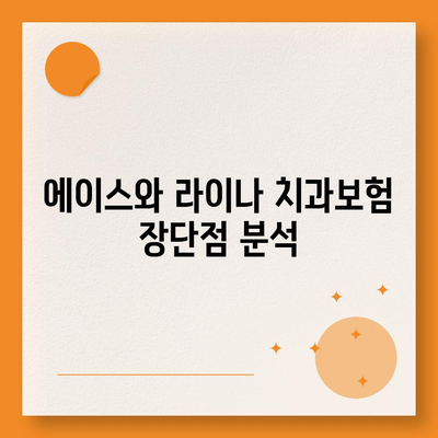 강원도 양양군 현북면 치아보험 가격 | 치과보험 | 추천 | 비교 | 에이스 | 라이나 | 가입조건 | 2024