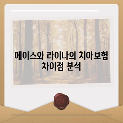 경상북도 봉화군 석포면 치아보험 가격 | 치과보험 | 추천 | 비교 | 에이스 | 라이나 | 가입조건 | 2024