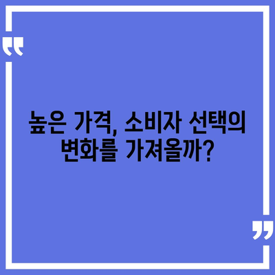 아이폰16 가격이 기술 진전에 어떻게 영향을 미치는지