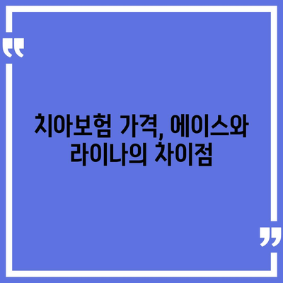 인천시 남동구 만수4동 치아보험 가격 | 치과보험 | 추천 | 비교 | 에이스 | 라이나 | 가입조건 | 2024