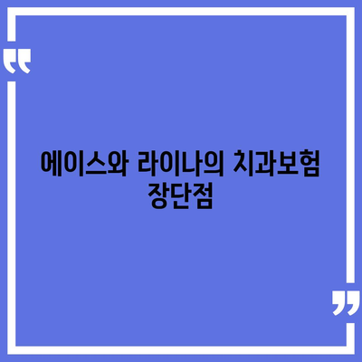 부산시 부산진구 연지동 치아보험 가격 | 치과보험 | 추천 | 비교 | 에이스 | 라이나 | 가입조건 | 2024