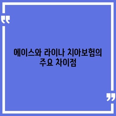 전라북도 임실군 오수면 치아보험 가격 | 치과보험 | 추천 | 비교 | 에이스 | 라이나 | 가입조건 | 2024