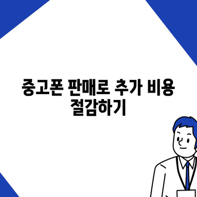 아이폰16 할부 비용 절감 팁