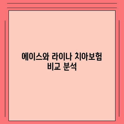 충청북도 보은군 내북면 치아보험 가격 | 치과보험 | 추천 | 비교 | 에이스 | 라이나 | 가입조건 | 2024