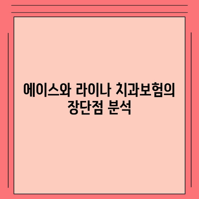 서울시 양천구 신월1동 치아보험 가격 | 치과보험 | 추천 | 비교 | 에이스 | 라이나 | 가입조건 | 2024