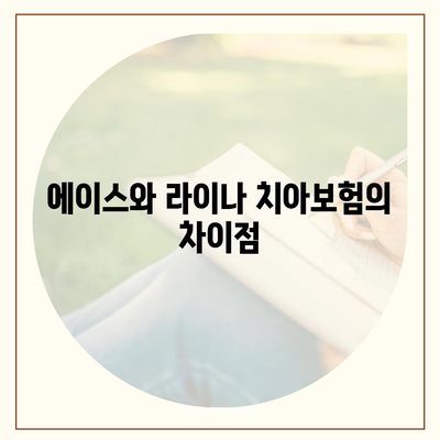 충청북도 괴산군 사리면 치아보험 가격 | 치과보험 | 추천 | 비교 | 에이스 | 라이나 | 가입조건 | 2024