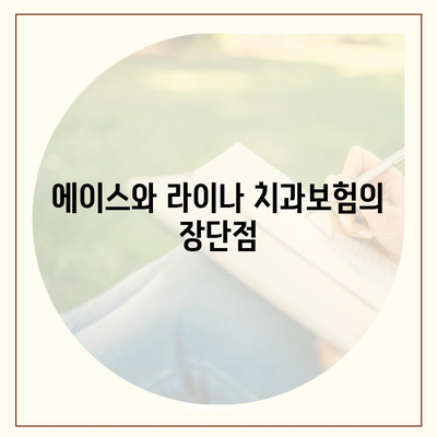 경상남도 통영시 도산면 치아보험 가격 | 치과보험 | 추천 | 비교 | 에이스 | 라이나 | 가입조건 | 2024