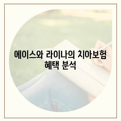 충청북도 보은군 내북면 치아보험 가격 | 치과보험 | 추천 | 비교 | 에이스 | 라이나 | 가입조건 | 2024