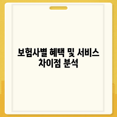 인천시 부평구 부평5동 치아보험 가격 | 치과보험 | 추천 | 비교 | 에이스 | 라이나 | 가입조건 | 2024