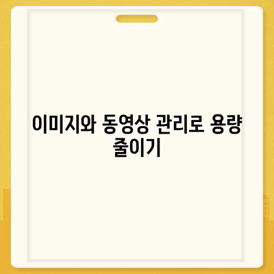 카카오톡 저장공간