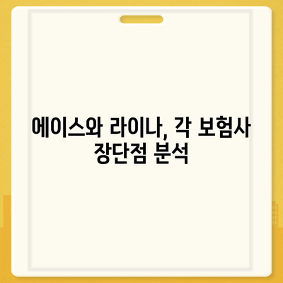 충청북도 제천시 화산동 치아보험 가격 | 치과보험 | 추천 | 비교 | 에이스 | 라이나 | 가입조건 | 2024