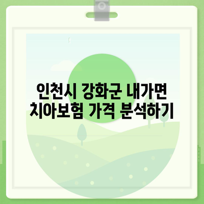 인천시 강화군 내가면 치아보험 가격 | 치과보험 | 추천 | 비교 | 에이스 | 라이나 | 가입조건 | 2024