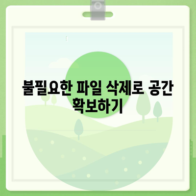 카카오톡 저장공간