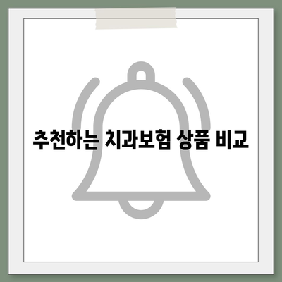 광주시 북구 건국동 치아보험 가격 | 치과보험 | 추천 | 비교 | 에이스 | 라이나 | 가입조건 | 2024