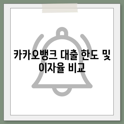 카카오뱅크 pc버전 대출