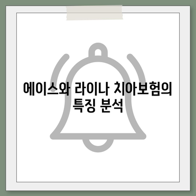 경상남도 고성군 거류면 치아보험 가격 | 치과보험 | 추천 | 비교 | 에이스 | 라이나 | 가입조건 | 2024