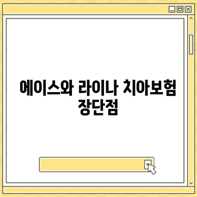 대구시 중구 대봉2동 치아보험 가격 | 치과보험 | 추천 | 비교 | 에이스 | 라이나 | 가입조건 | 2024