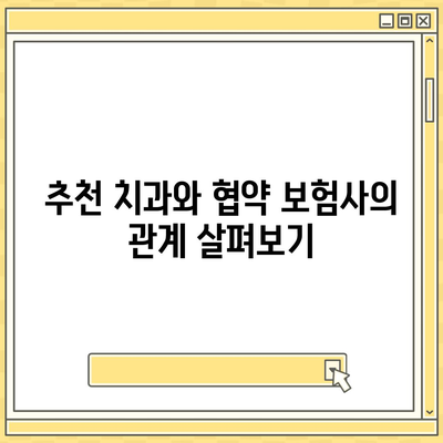 치과 교정 치과 보험 가입 전의 주의 사항