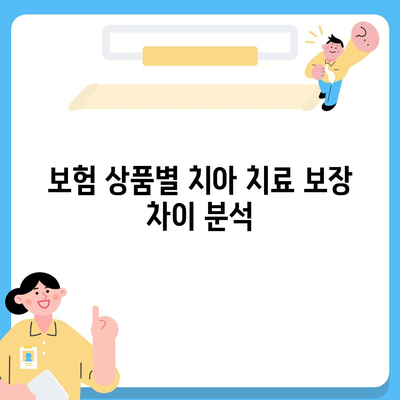 진단형 치아 보험 가입 전 보장 내용 파악하기