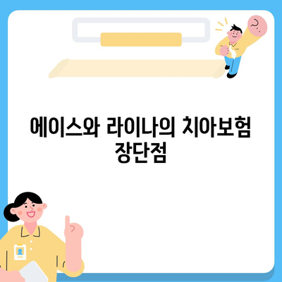 충청남도 계룡시 엄사면 치아보험 가격 | 치과보험 | 추천 | 비교 | 에이스 | 라이나 | 가입조건 | 2024