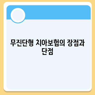 무진단형 치아보험 한번에 비교해보기