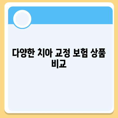 치아 교정을 위한 치아 보험