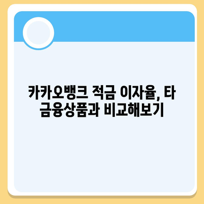 카카오뱅크 최고금리 적금 후기