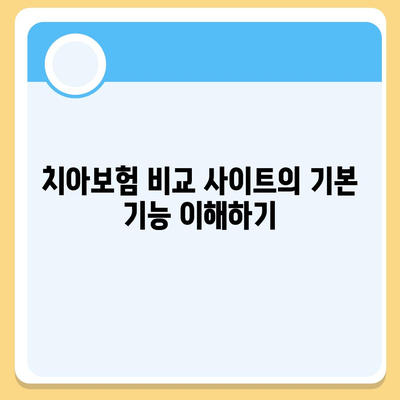 치아보험 비교 사이트 활용 가이드