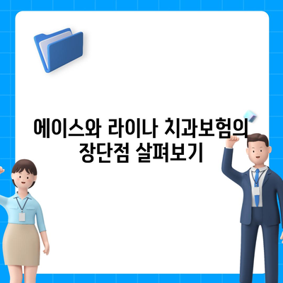 울산시 중구 반구1동 치아보험 가격 | 치과보험 | 추천 | 비교 | 에이스 | 라이나 | 가입조건 | 2024