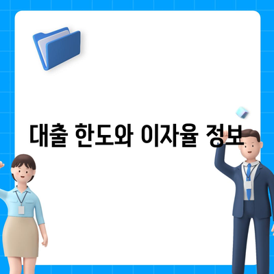 카카오뱅크 비상금 대출 접수 안내 | 절차와 방법