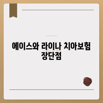 울산시 울주군 상북면 치아보험 가격 | 치과보험 | 추천 | 비교 | 에이스 | 라이나 | 가입조건 | 2024