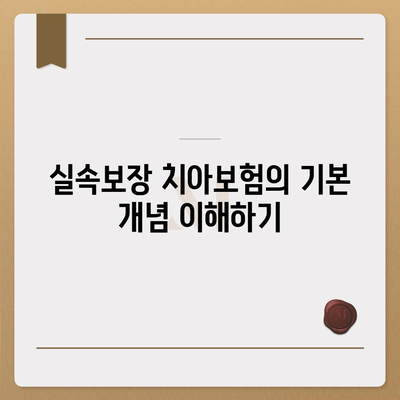 실속보장 치아보험 가입에 필요한 핵심 내용과 면책 기간 알기