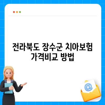 전라북도 장수군 장수읍 치아보험 가격 | 치과보험 | 추천 | 비교 | 에이스 | 라이나 | 가입조건 | 2024